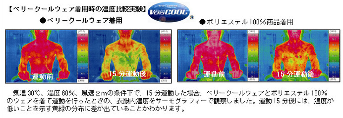 ヨネックス、柏レイソルとオフィシャルサプライヤー契約