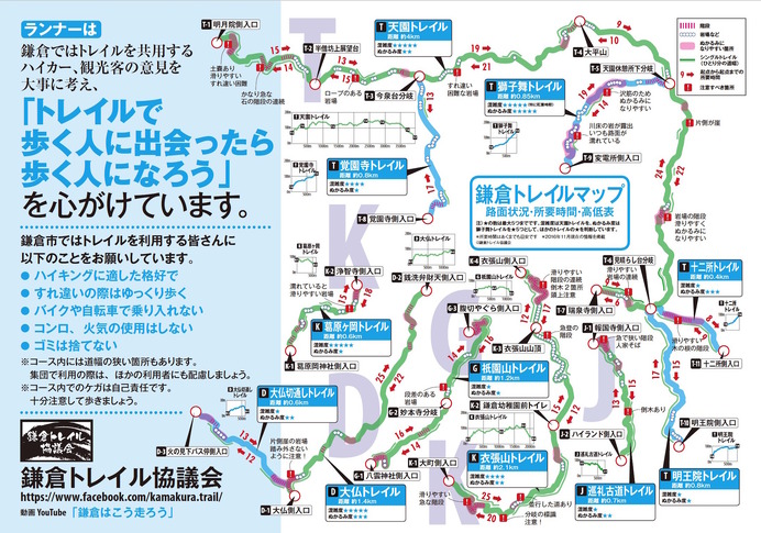 鎌倉トレイル協議会が作成したトレイルマップ