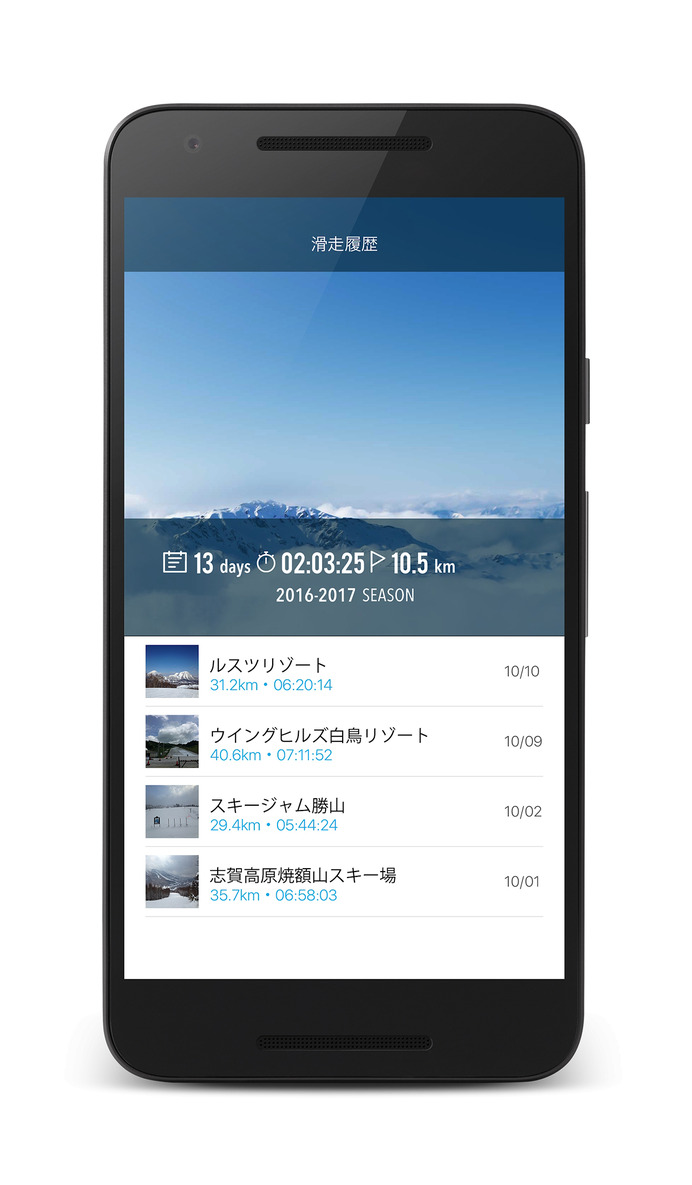 雪山で滑走距離やスピードを記録できるアプリ『Snoway-スキー＆スノーボード滑走記録』