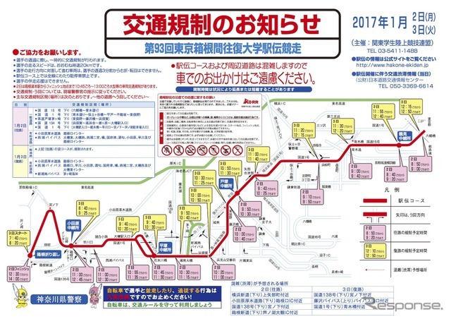 神奈川県内の交通規制