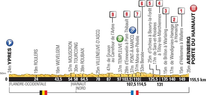 2014ツール・ド・フランス第5ステージ