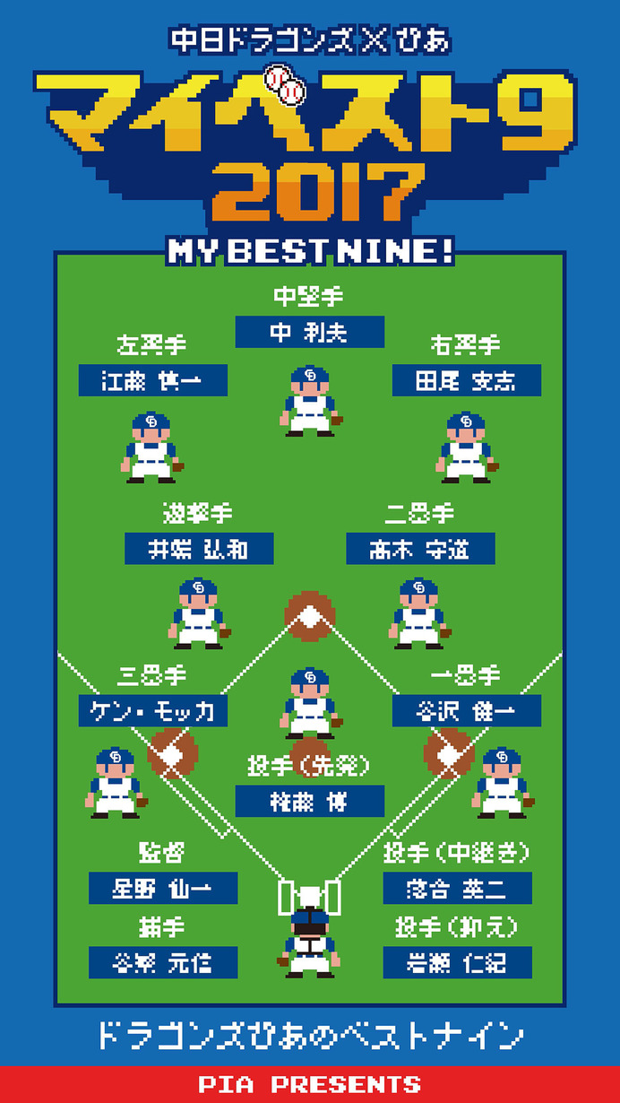 中日ドラゴンズ承認ブック「ドラゴンズぴあ」がベストナイン投票企画スタート