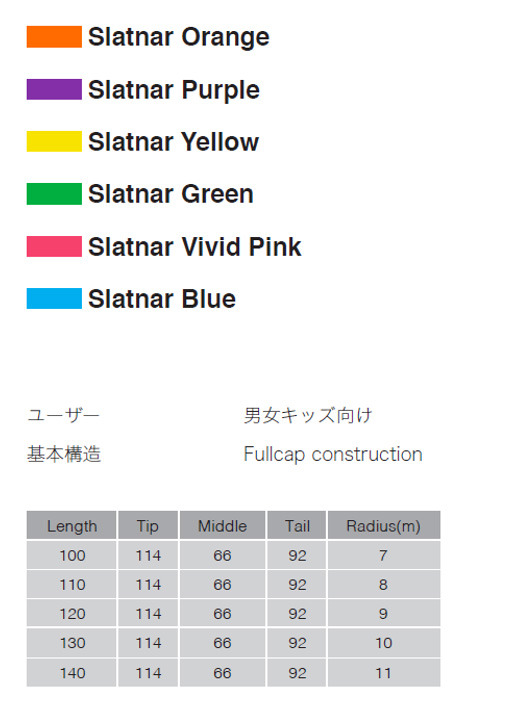 高梨沙羅が使用するスキーブランド 「Slatnar」、2017年秋に日本での販売開始