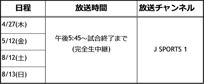 プロ野球「広島 vs. 巨人」4試合、J SPORTSが独占生中継