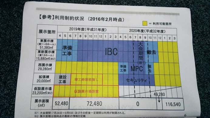 「日本はクレイジーだ」東京ビッグサイトのメディアセンター問題、絶望的状況に一筋の光明