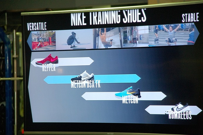 NIKE TRAINING UNIVERSITY