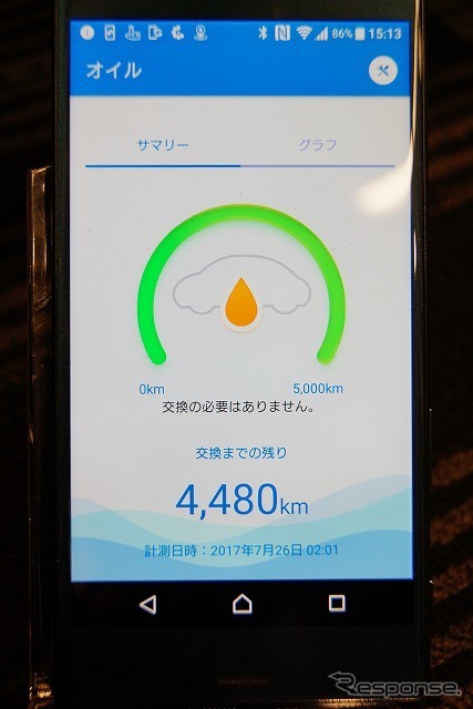 オイルは走行距離から判断する。