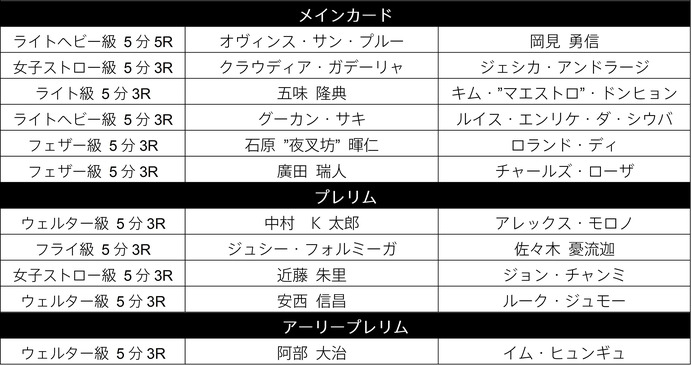 「UFC ファイトナイト・ジャパン」をダ・ゾーンがライブ放映