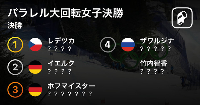 ウィンタースポーツ 試合サマリー