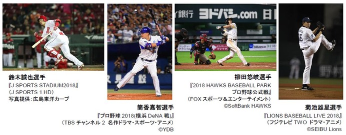 プロ野球12球団が行う公式戦をJ:COMが生放送