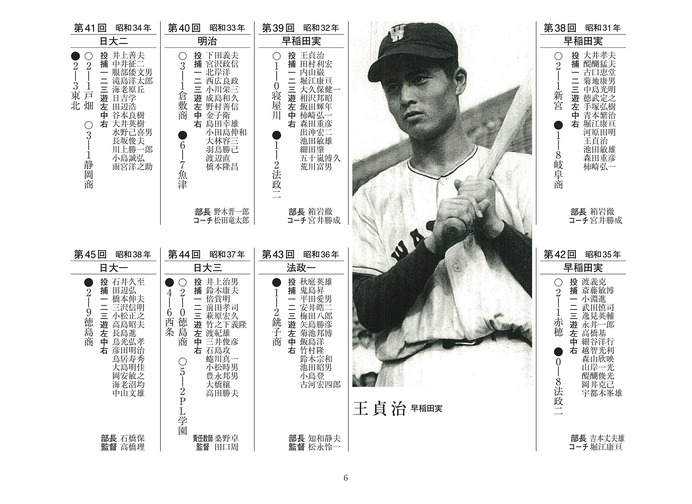 夏の甲子園大会全記録を掲載した「全国高等学校野球選手権大会100回史」予約開始