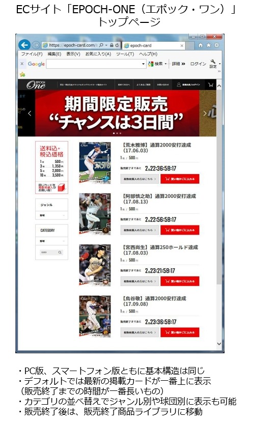 エポック、時間限定でオンデマンド印刷するプロ野球トレーディングカード発売