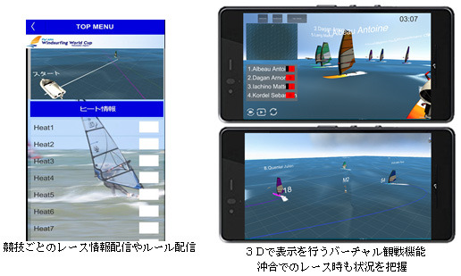 レース情報やルールを表示する「ウインドサーフィンワールドカップ観戦アプリ」配信