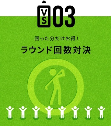 スコア管理アプリ「GDOスコア」を使ったオンラインコンペ開催