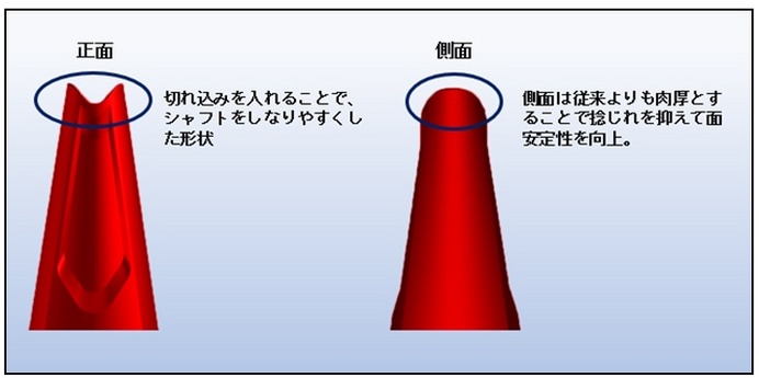 ヨネックス、強力な連続強打が可能なバドミントンラケット「ASTROX 99」発売