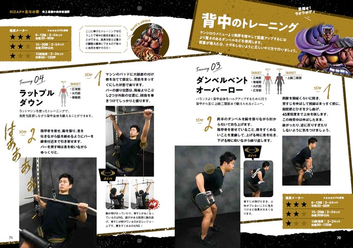 ケンシロウやラオウがトレーニング法を伝授！「RIZAP×北斗の拳 史上最強の肉体改造術」発売