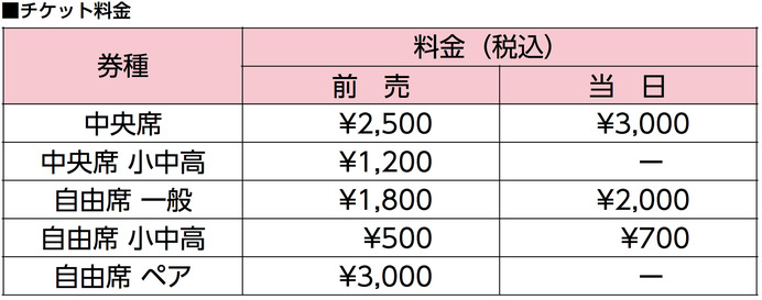 日本ラグビー界初！サントリーサンゴリアス VS NECグリーンロケッツ戦で「始球キック」実施