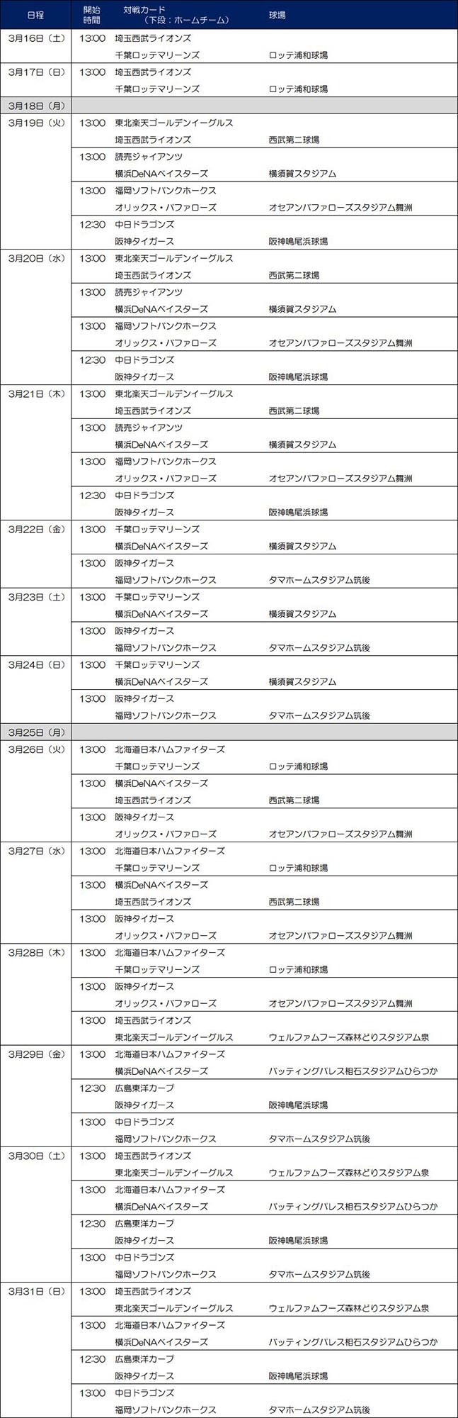 プロ野球ファーム公式戦、スポーツに特化した動画配信サービス「イレブンスポーツ」がライブ配信