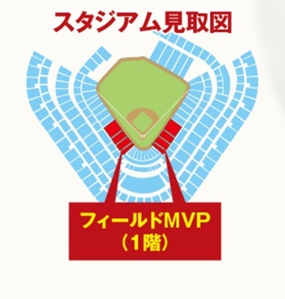 フィールドMVP席観戦チケット付き「エンゼルス観戦ツアー」発売