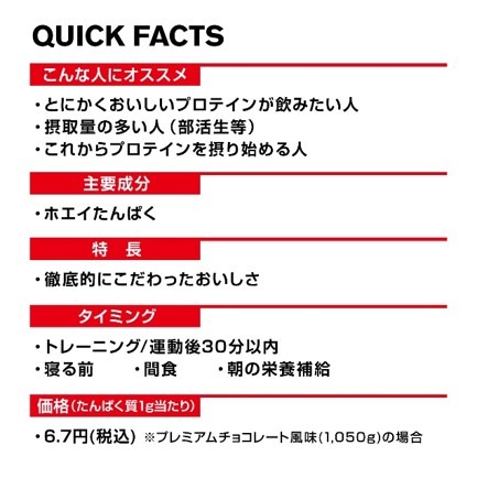 DNS、「プロテインホエイ100」を飲み物としておいしいプロテインにリニューアル