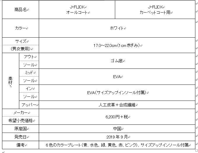 ダンロップ、足囲を選べるテニスシューズ「REG/WIDE」シリーズ発売