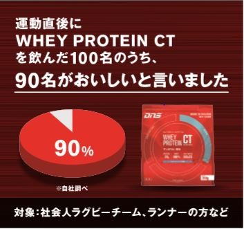 DNSがスポーツドリンク感覚で飲める「ホエイプロテインCT」発売