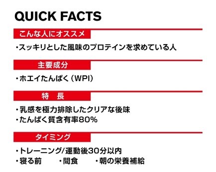 DNSがスポーツドリンク感覚で飲める「ホエイプロテインCT」発売