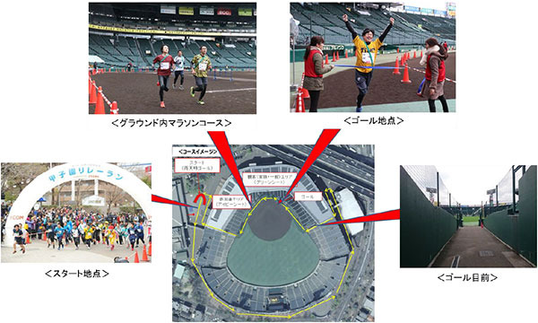 甲子園のグラウンドを走る！「阪神沿線駅交流 甲子園リレーラン」開催