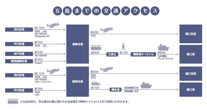 日本遺産みみらくのしまを走る「五島つばきマラソン」が2020年2月開催