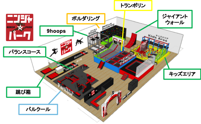 総合スポーツ型エンタメ施設「ニンジャ☆パーク」オープン…パルクールやボルダリングなど8エリア