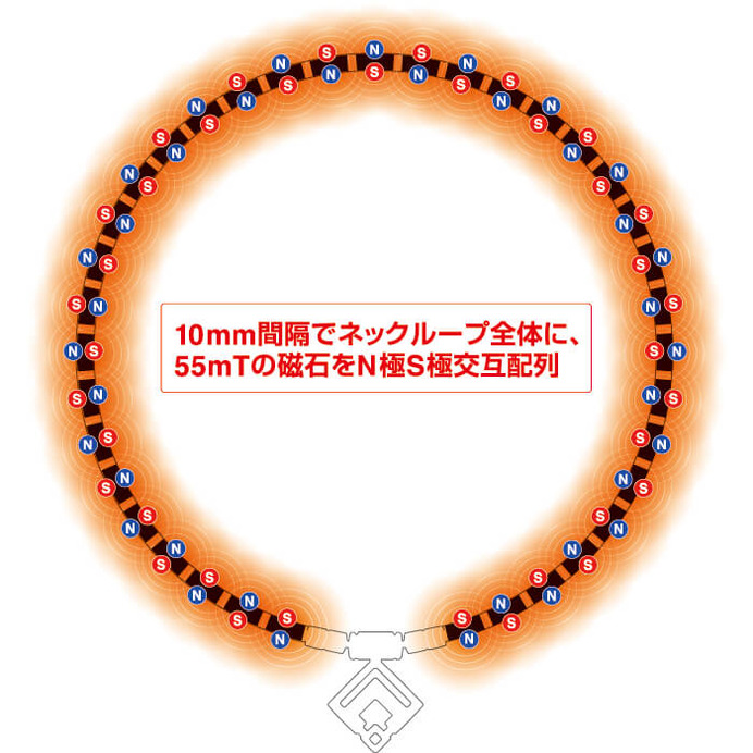 宇野昌磨×コラントッテ、オリジナルデザイン「ARAN mini【SHOMA2020】」発売