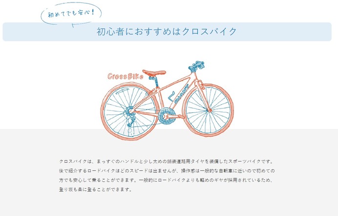 琵琶湖サイクリング「ビワイチ」の準備方法を伝えるWEBメディア公開