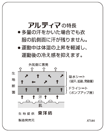 川崎フロンターレオフィシャルポロシャツ選手着用モデルが限定発売