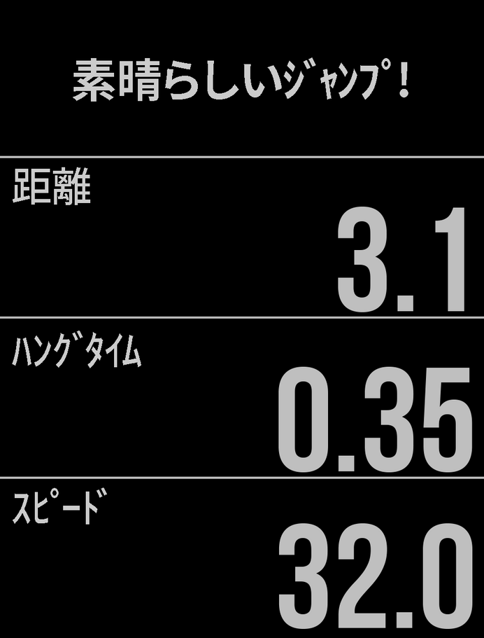 ガーミン、機能性と情報処理速度を強化したGPSサイクルコンピューターEdgeシリーズ最新モデル発売