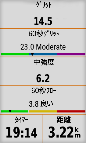 ガーミン、機能性と情報処理速度を強化したGPSサイクルコンピューターEdgeシリーズ最新モデル発売