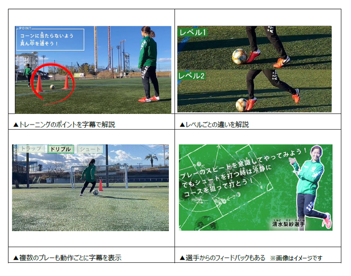 東京ヴェルディベレーザ選手による自主トレーニング用「チャレンジクリップ・プログラム」実証