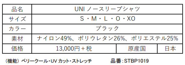 ヨネックス、投げる、打つ、蹴るをパワーアップさせる高機能アンダーウェアSTB発売