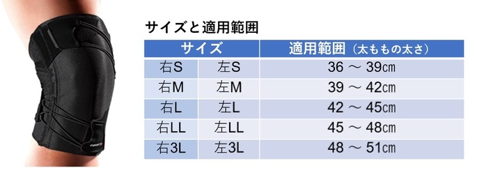 ランナーに多いヒザのトラブルに対応するサポーター「RK-1 Plus」発売