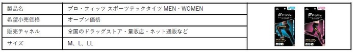 青学・原監督のマラソンメソッドを学べるオンライン大会「ニッポンマラソン」開催