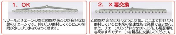 　コネックスリンクでおなじみのワイパーマンチェーンが、対象のチェーンを購入した人にもれなくチェーンの伸びを計測する 「チェーンウェアインジケーター」をプレゼント。チェーン1本につき1個がついてくる。プレゼント品がなくなり次第キャンペーン終了となる。