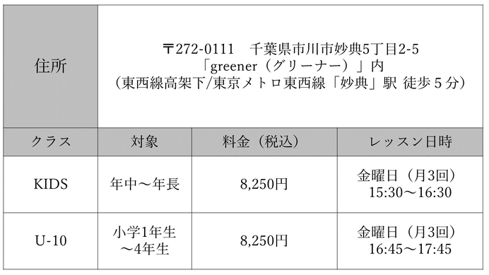 子ども向けランニングスクール「妙典スクール」4月スタート