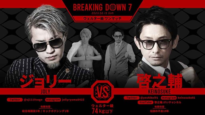 【BreakingDown7】ジョリー、判定勝利も「『啓之輔の勝ちやろ』という人も多いと思う」　朝倉未来は「MMAなら啓之輔さん」