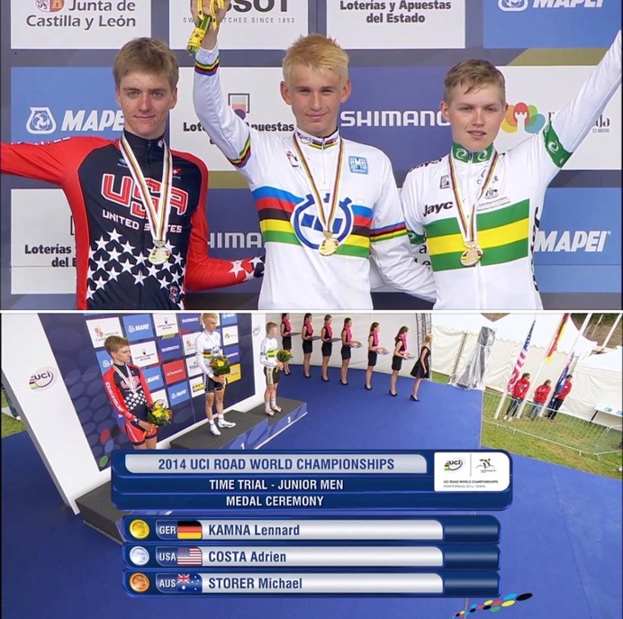 【UCIロード世界選手権14】マルティン2世誕生か　ドイツのカムナがジュニアTT世界王者「途中で勝ったと思ったよ」
