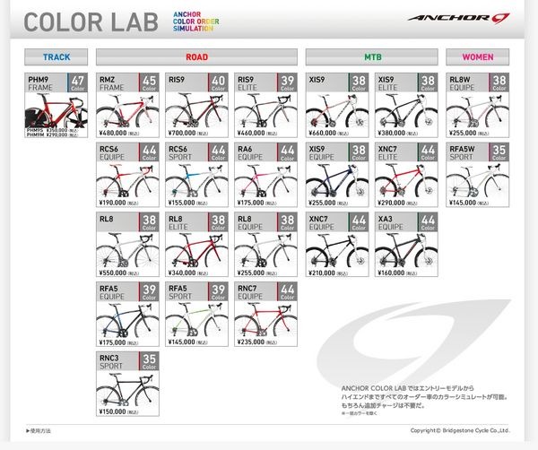 　4万円からできる自分だけのオリジナル「アンカーオーダーシステム」で、カラー選択に特化したアンカーカラーオーダーシミュレーション「COLOR LAB」サイトが公開された。