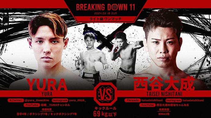 【BreakingDown11】朝倉未来が「右が上手い」と絶賛、YURAが西谷大成から2度のダウンを奪いKO勝ち「次のRIZIN大丈夫？」と懸念の声も