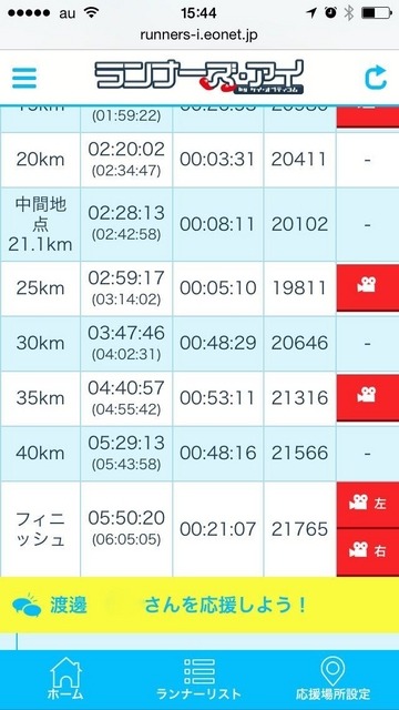 通過地点の動画も記録される