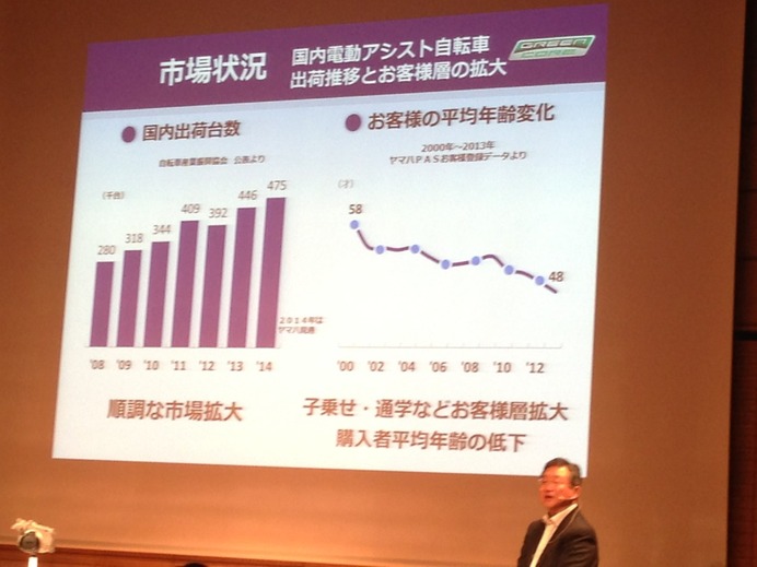 ヤマハ発動機、新開発した電動自転車の次世代ドライブユニットを発表