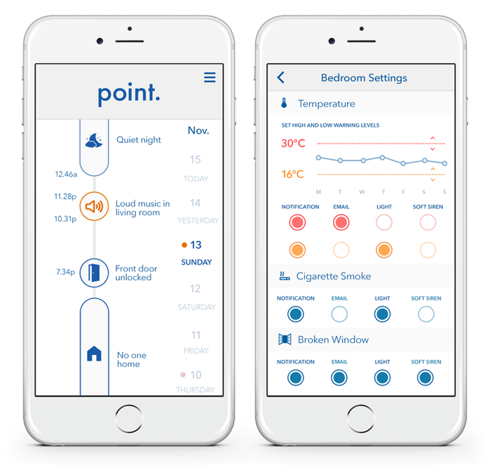 ホームシッターもスマート化「Point」登場　米サンフランシスコ