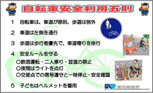 愛知県警は、自転車の交通ルールや主な罰則をわかりやすく記載した自転車利用者のための啓発カードを作成した。