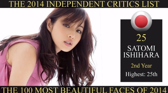 TC Candler 2014年世界で最も美しい顔100人 動画キャプチャ